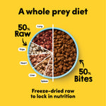 Animals Like Us RawMix 50 Dog Food