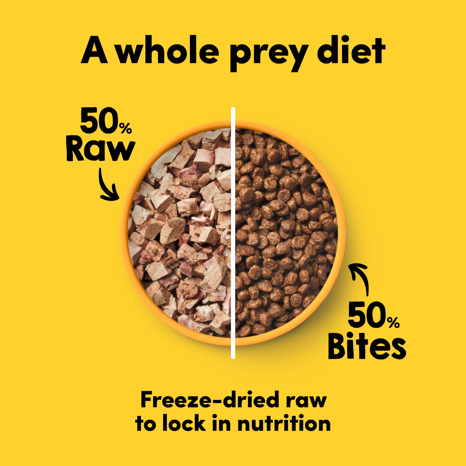 Animals Like Us Raw Mix50 - Cage-Free Chicken Cat Food