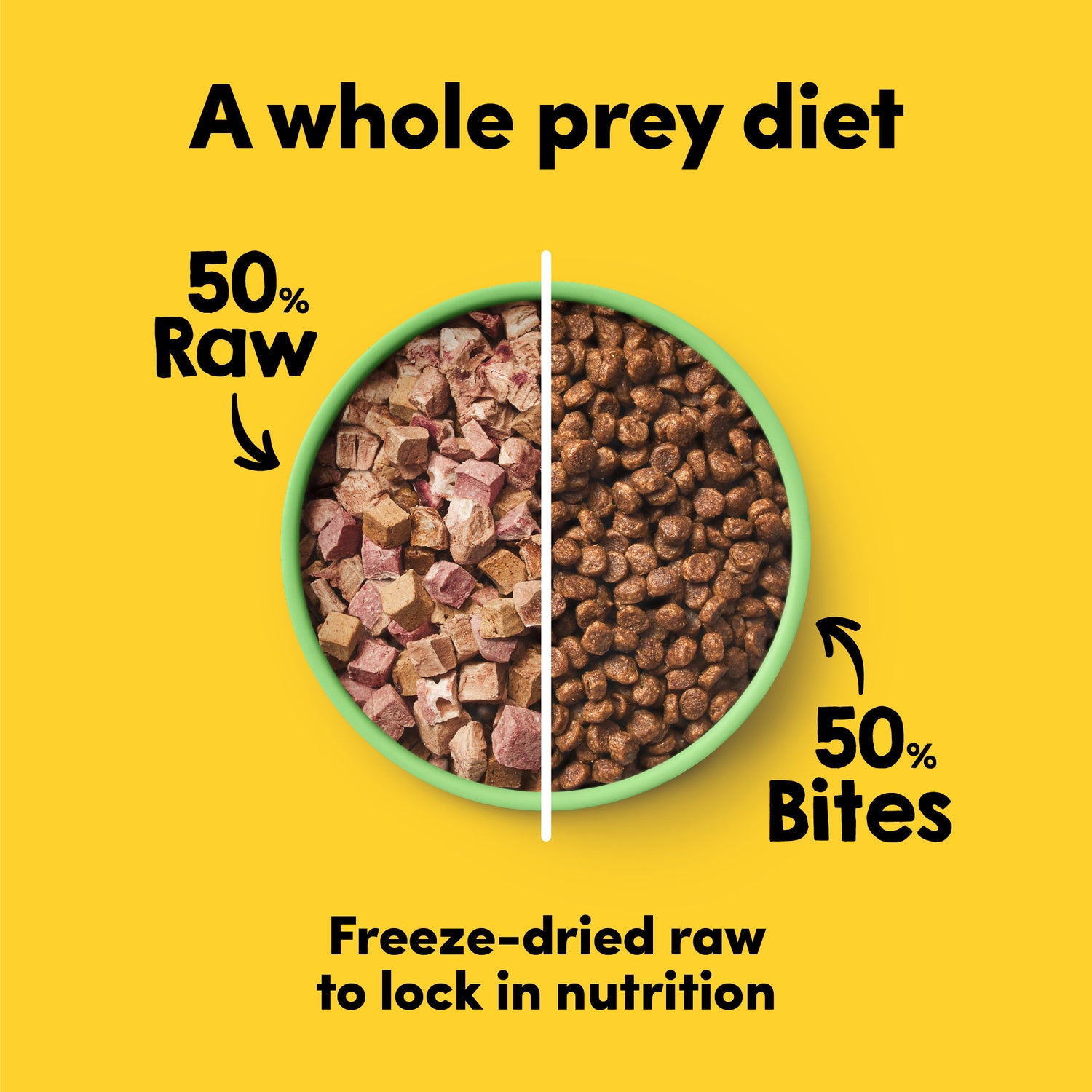 Animals Like Us Raw Mix50 - Grass-Fed Lamb and Cage-Free Chicken Cat Food