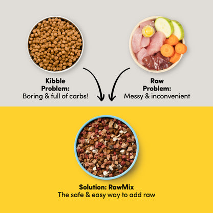 Animals Like Us RawMix 50 Dog Food