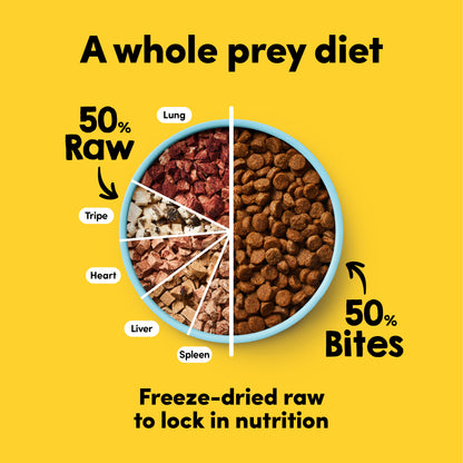 Animals Like Us RawMix 50 Dog Food