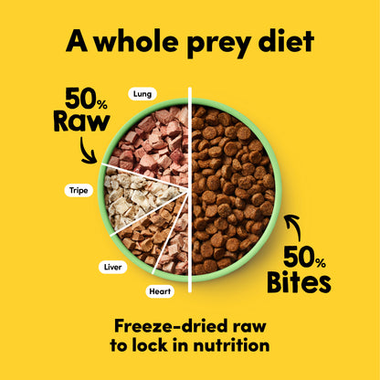 Animals Like Us Dog Food